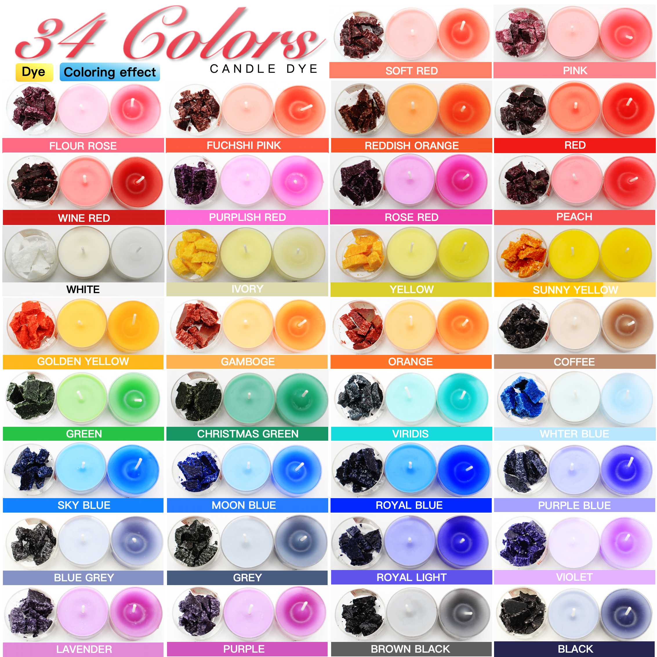 34-Color/16-Color/12-Color/6-C – обзор и цена Candle Dye Chip